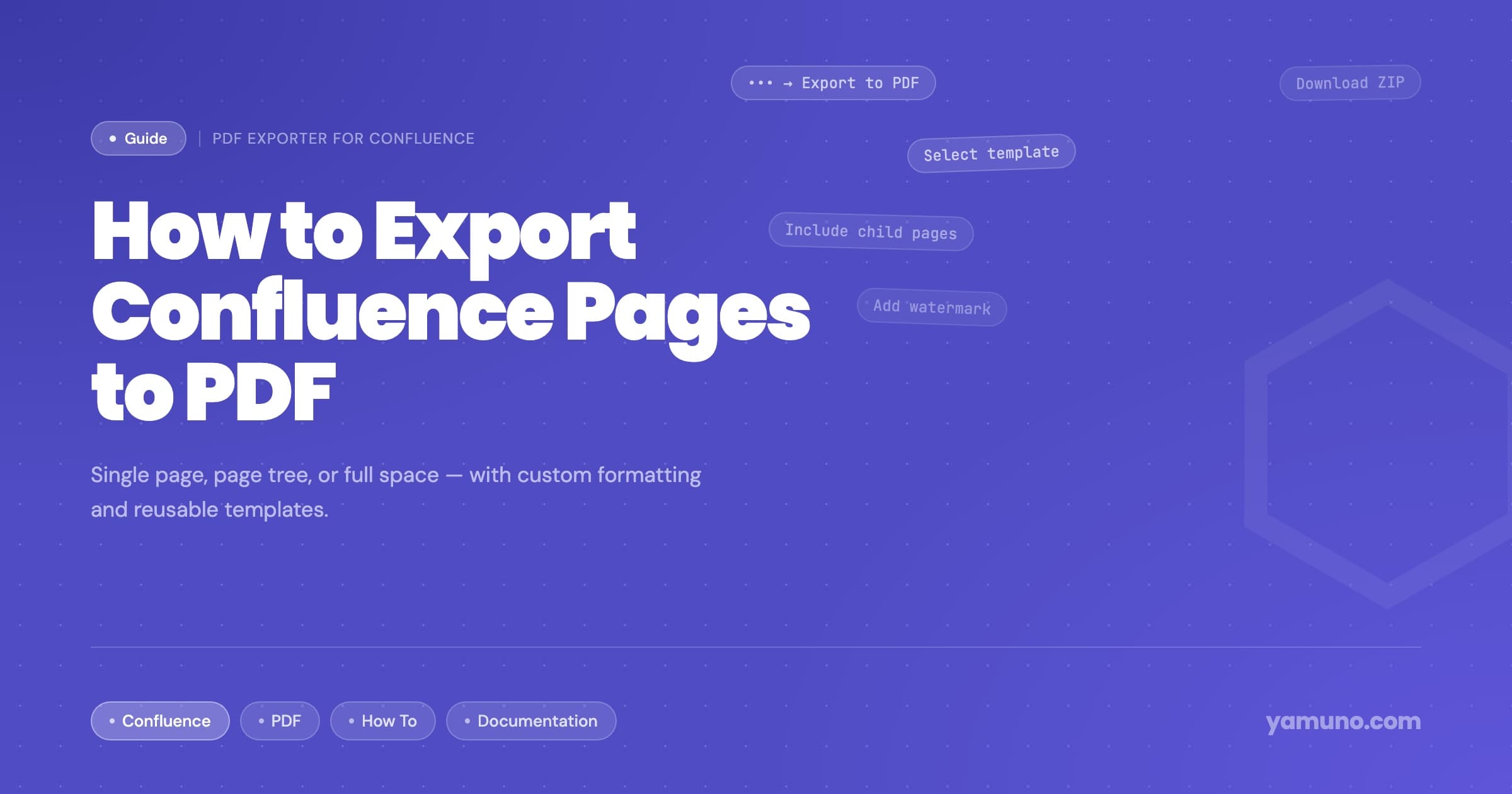 How to Export Confluence Pages to PDF (With Custom Formatting)