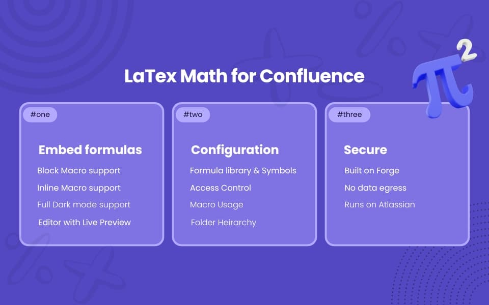 Beautiful Mathematical Equations in Confluence – Introducing LaTeX Math for Confluence!