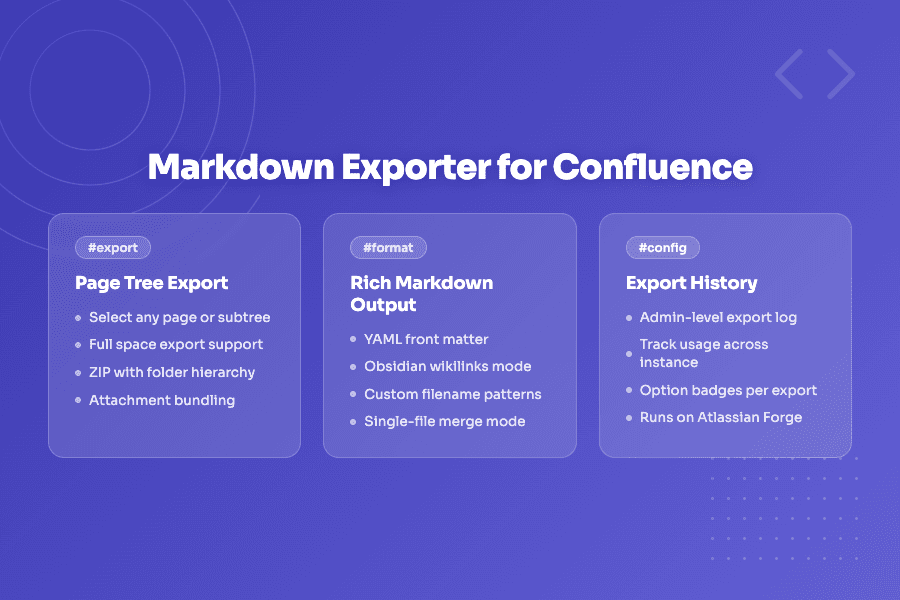 Docs as Code: How to Export Confluence to Git-Ready Markdown